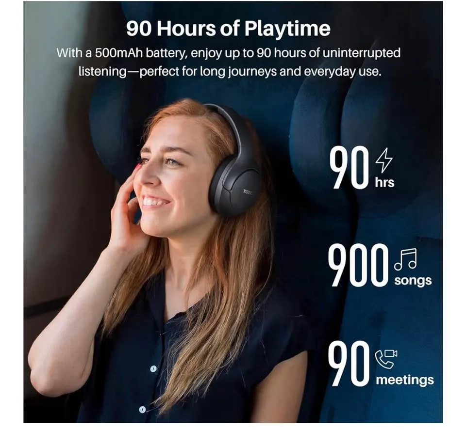 Hybrid Noise Cancelling Headphones image indicator(4)