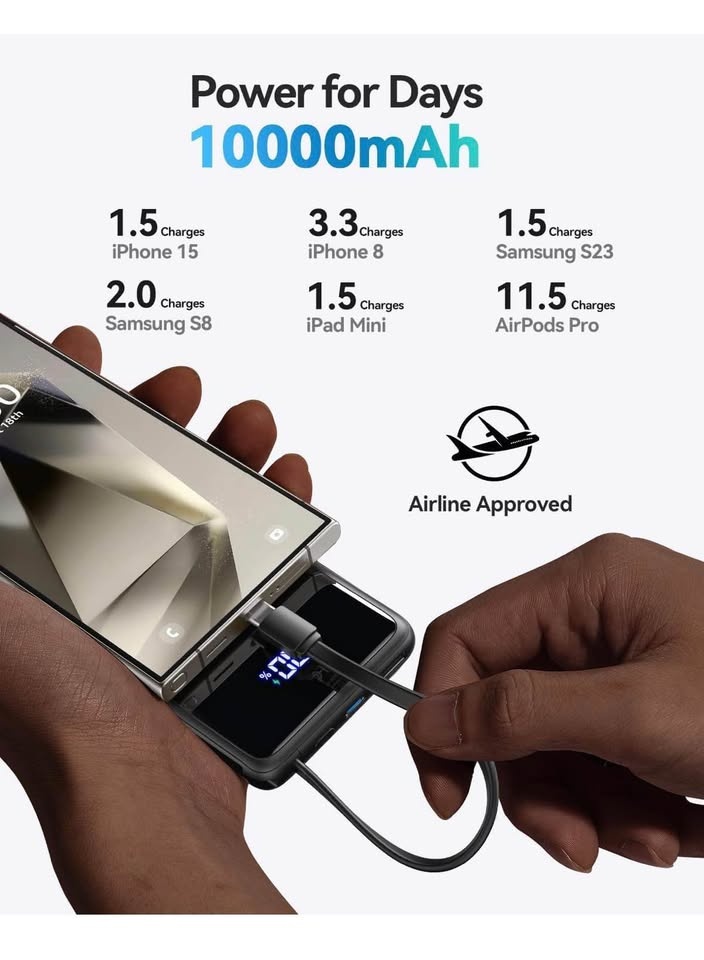 Powerbank 10000 mAh - 45Watt Fast Charging - Brand New - photo 3