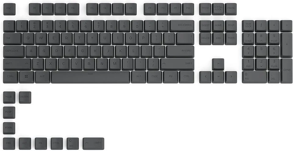 Glorious GPBT Keyboard Keycaps image indicator(3)
