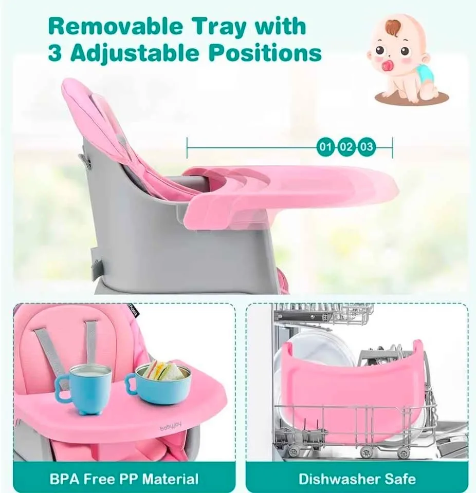 8-in-1 Baby High Chair – Brand New image indicator(10)