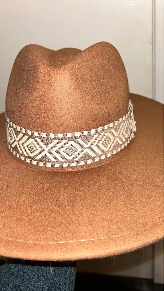 Hat image indicator(3)