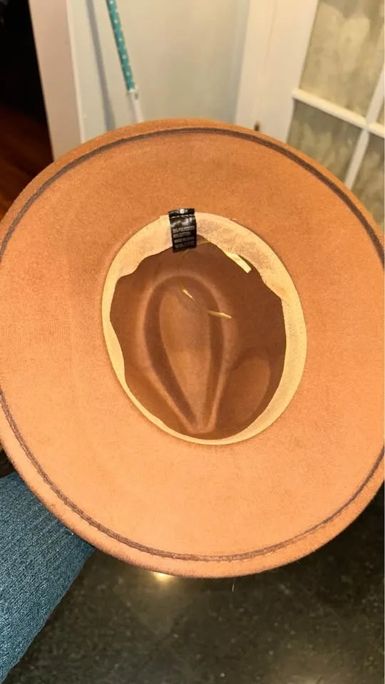 Hat image indicator(4)