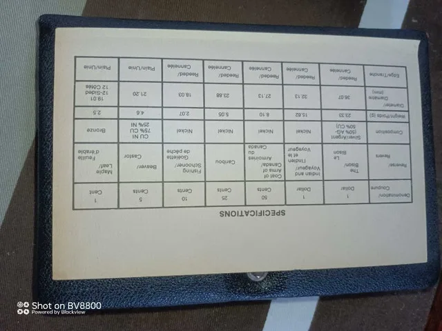 Royal Canadian Mint Coin image indicator(5)