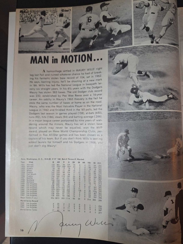 LOS ANGELES DODGERS - 1966 - photo 4