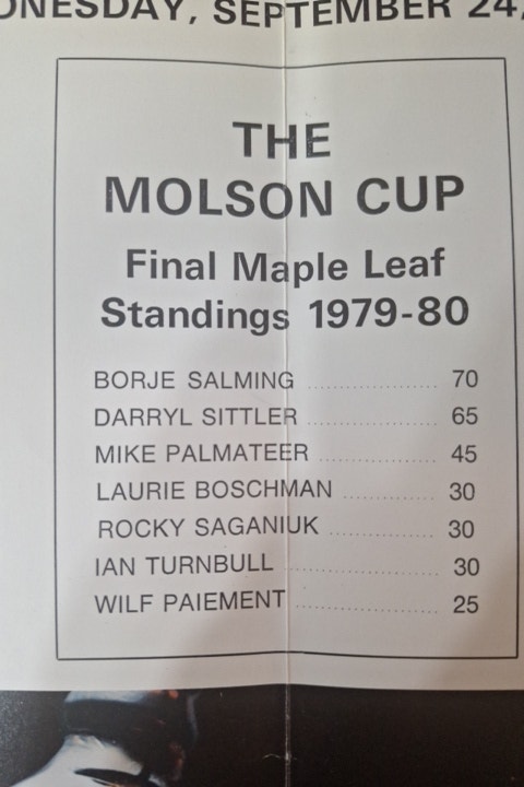 BORJE SALMING #21 - Toronto Maple Leafs - photo 4