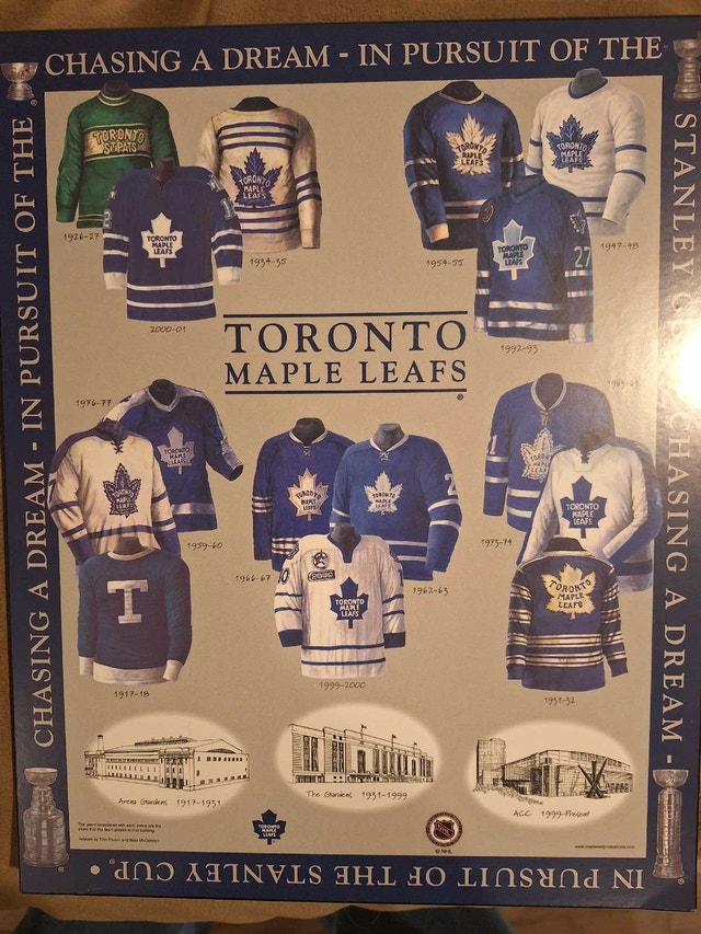 TORONTO MAPLE LEAFS - 100 years,1917- 2017 - photo 3
