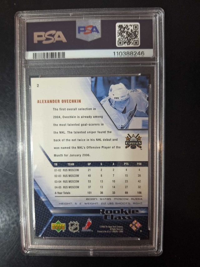 ALEX OVECHKIN #8 - photo 2