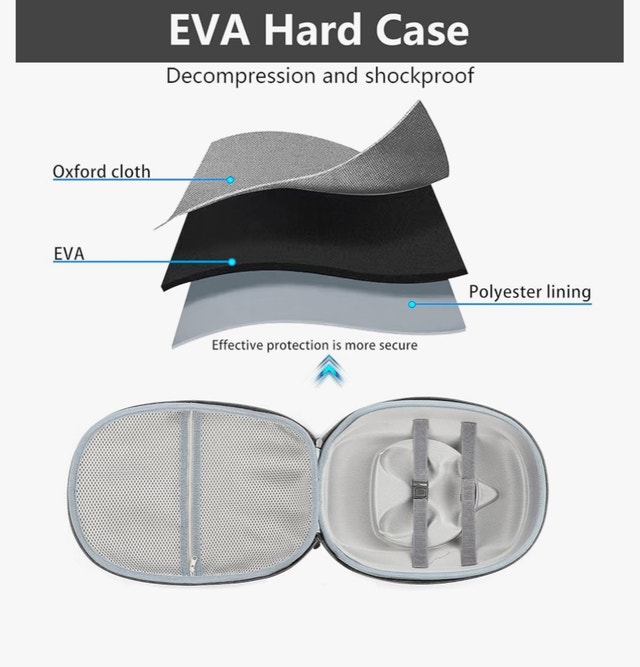 Syntech VR Carrying Case - photo 5