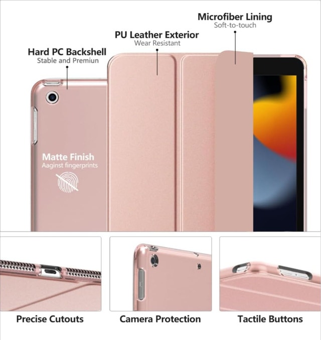 iPad Case - photo 5