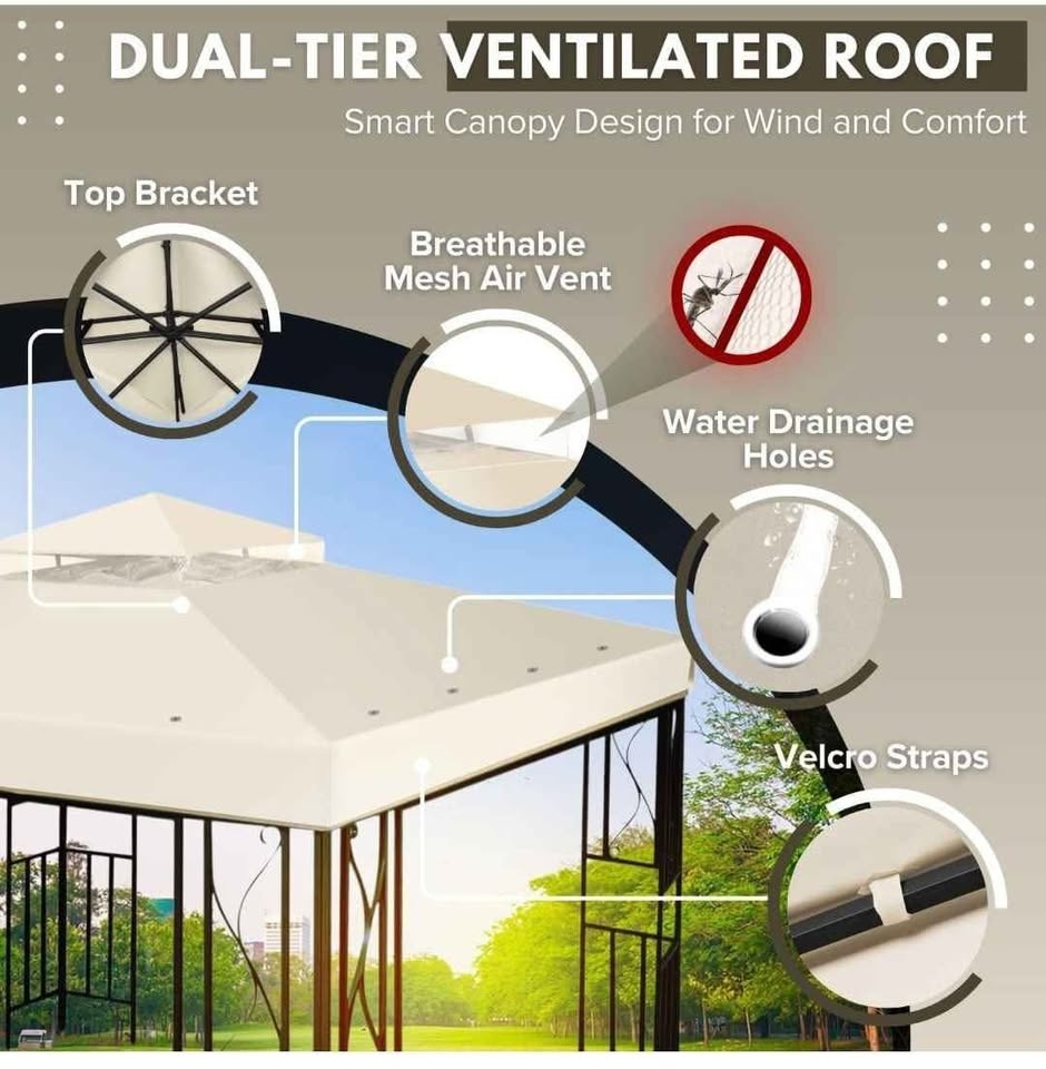 Flexzion Gazebo Cover 10x10' Double Tier UV30+DIRT - photo 5