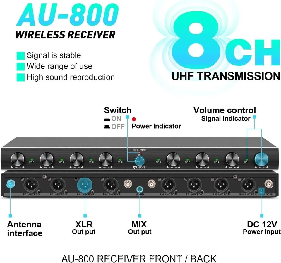 Debra Audio AU800 Pro 8-Channel Wireless Microphone System image indicator(2)