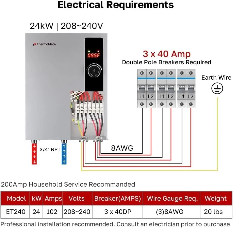 Tankless Water Heater Electric 24kW 240 Volt, ThermoMate image indicator(2)