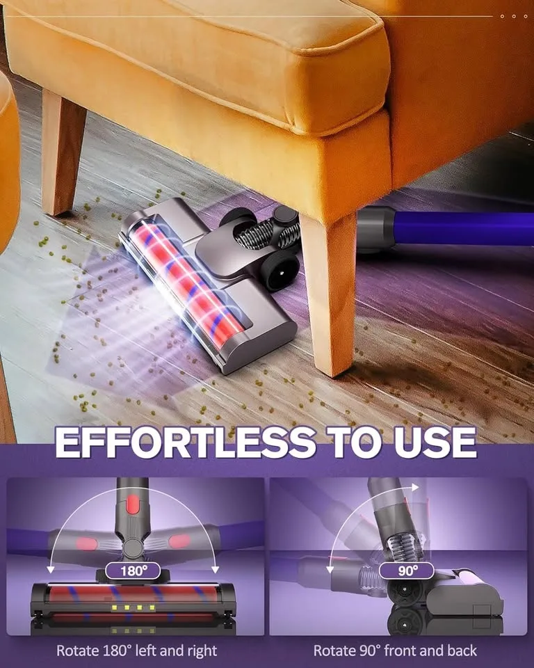 Vacuum Attachments for V15 V8 V7 V10 V11 Vacuums Cleaners image indicator(5)