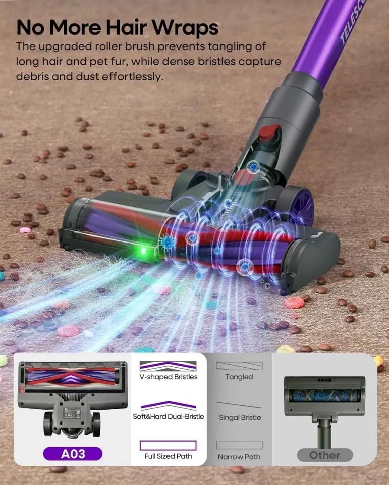 AlloyMove Cordless Vacuum Cleaner, 45KPA image indicator(4)