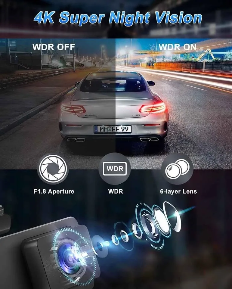 Dash Cam Front and Rear Camera 4k image indicator(4)