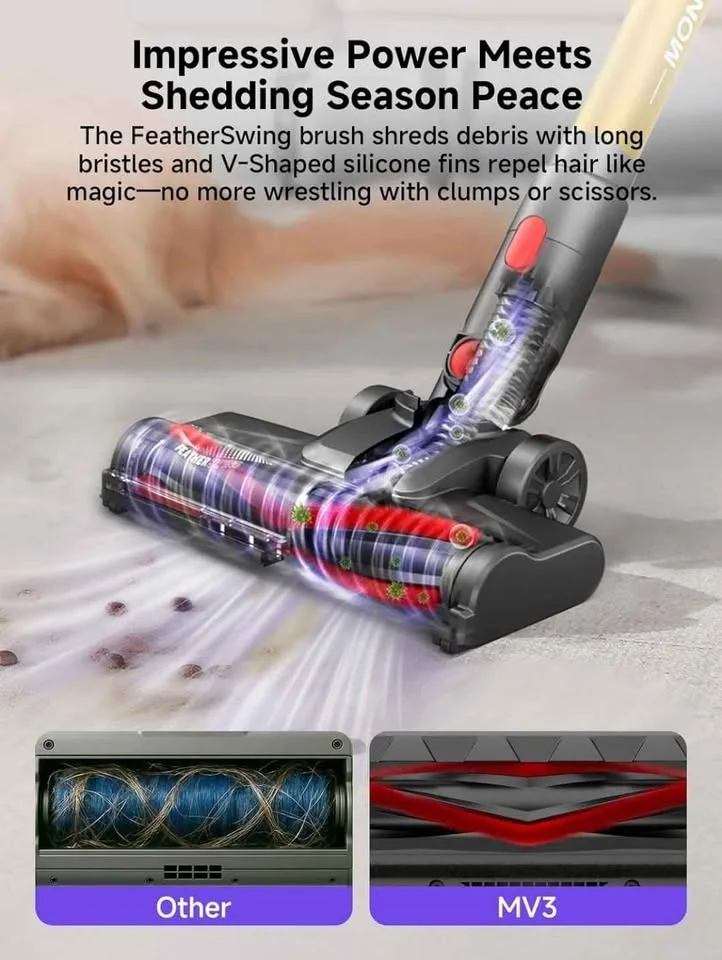 MONSGA Cordless Vacuum Cleaner Stick Vacuum MV3 image indicator(2)