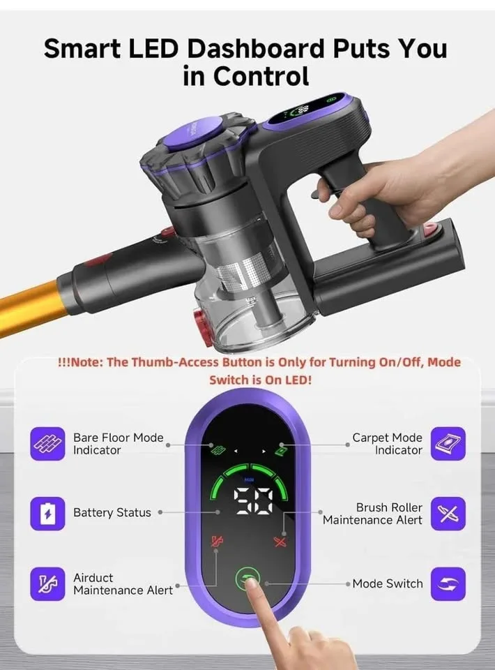 MONSGA Cordless Vacuum Cleaner Stick Vacuum MV3 image indicator(5)