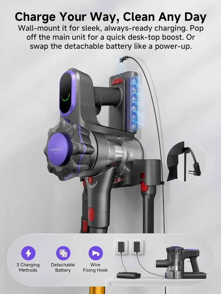 MONSGA Cordless Vacuum Cleaner Stick Vacuum MV3 image indicator(8)