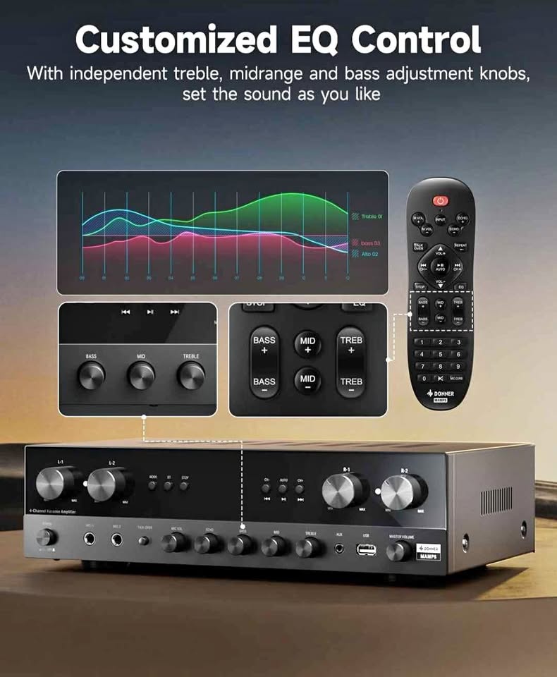 Donner Stereo Receiver 1000W 4 Channel Amplifier