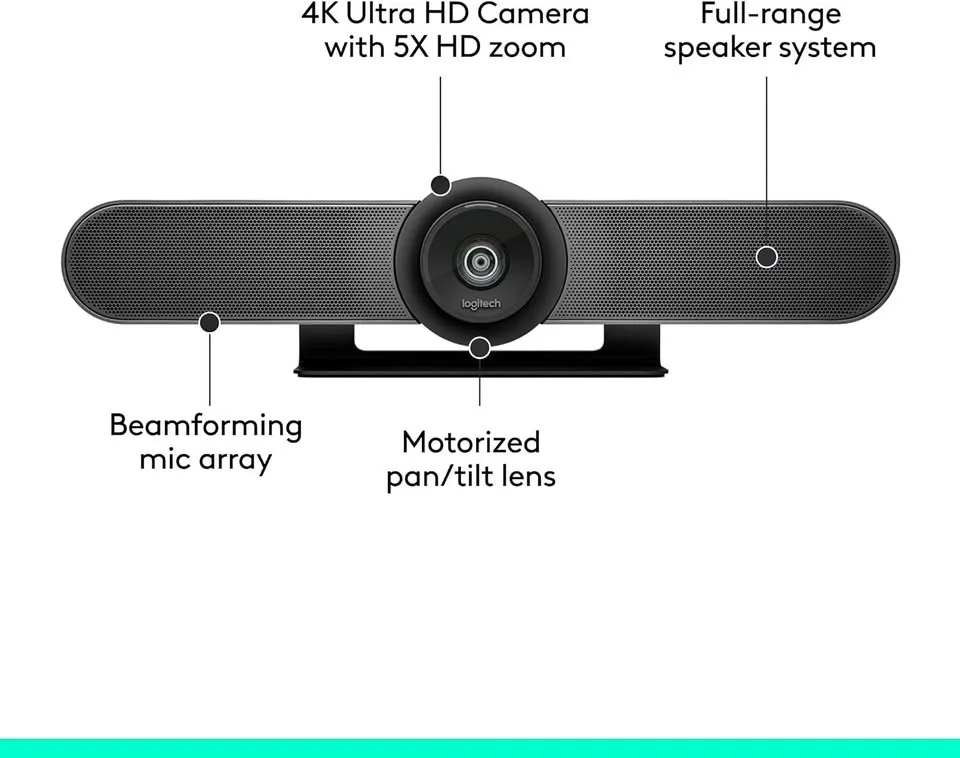 Logitech MeetUp Video Conferencing System