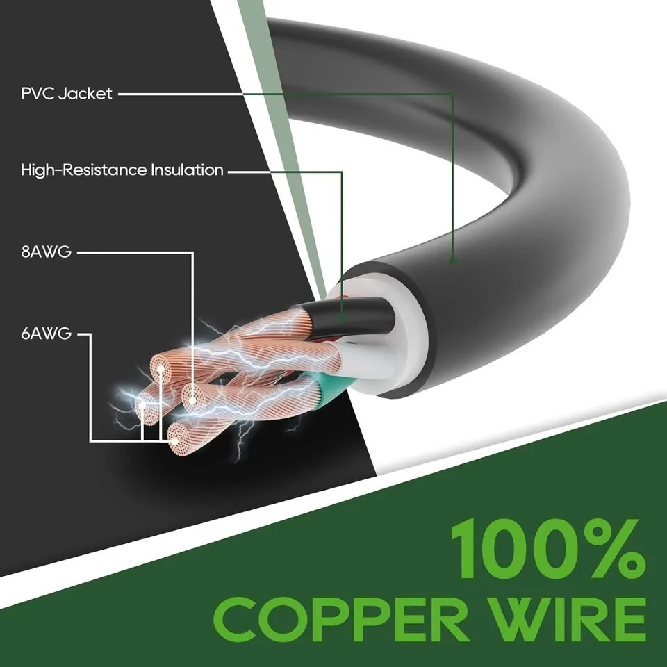 RVGUARD 50 Amp RV Power Extension Cord image indicator(4)