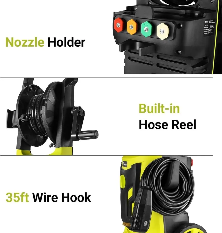 DEKOPRO Power Washer: 2150PSI Max. 1.8GPM image indicator(3)