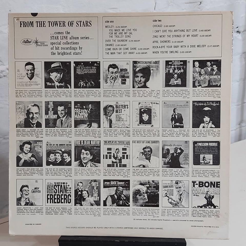 The Hits of Judy Garland vinyl record LP by Capital Records - photo 2