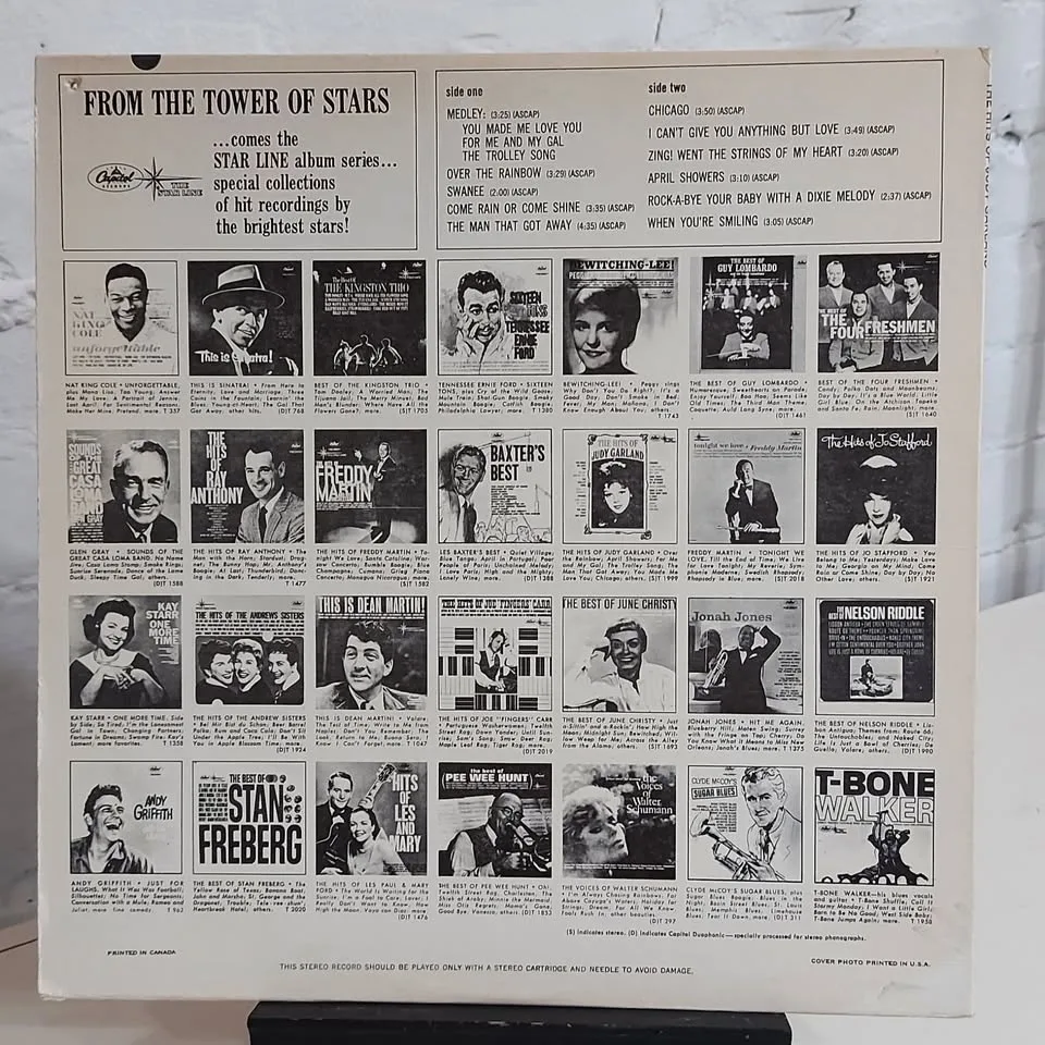 The Hits of Judy Garland vinyl record LP by Capital Records image indicator(2)