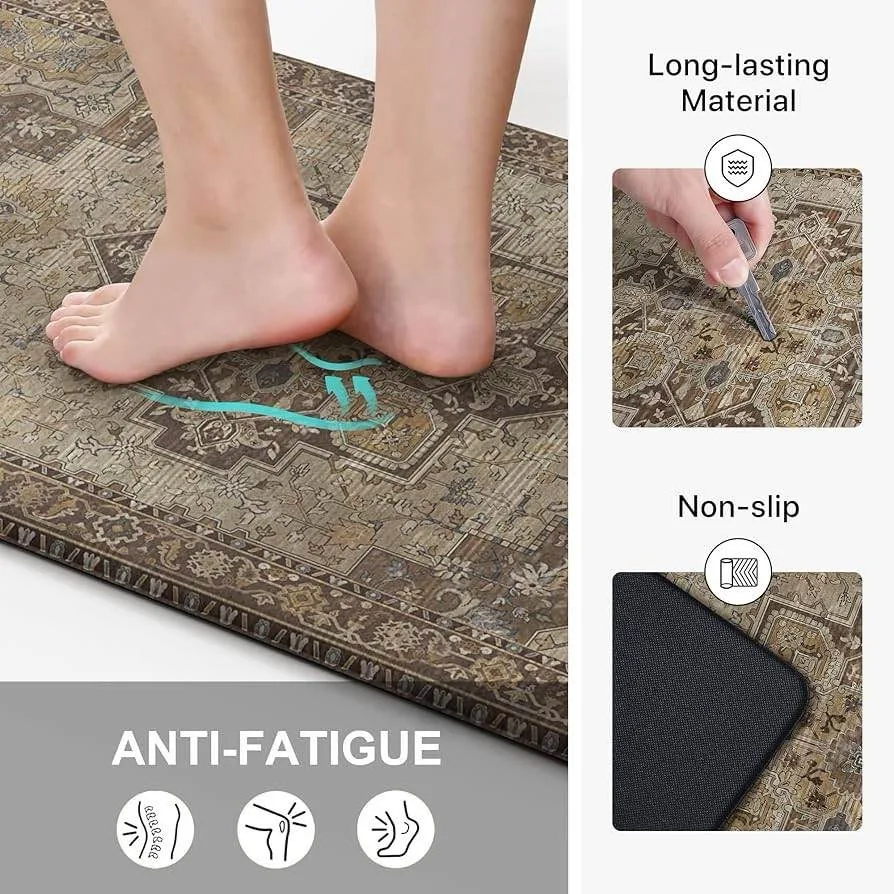 Anti Fatigue Kitchen Mats 2pcs 17"x47"+17"x29" image indicator(4)