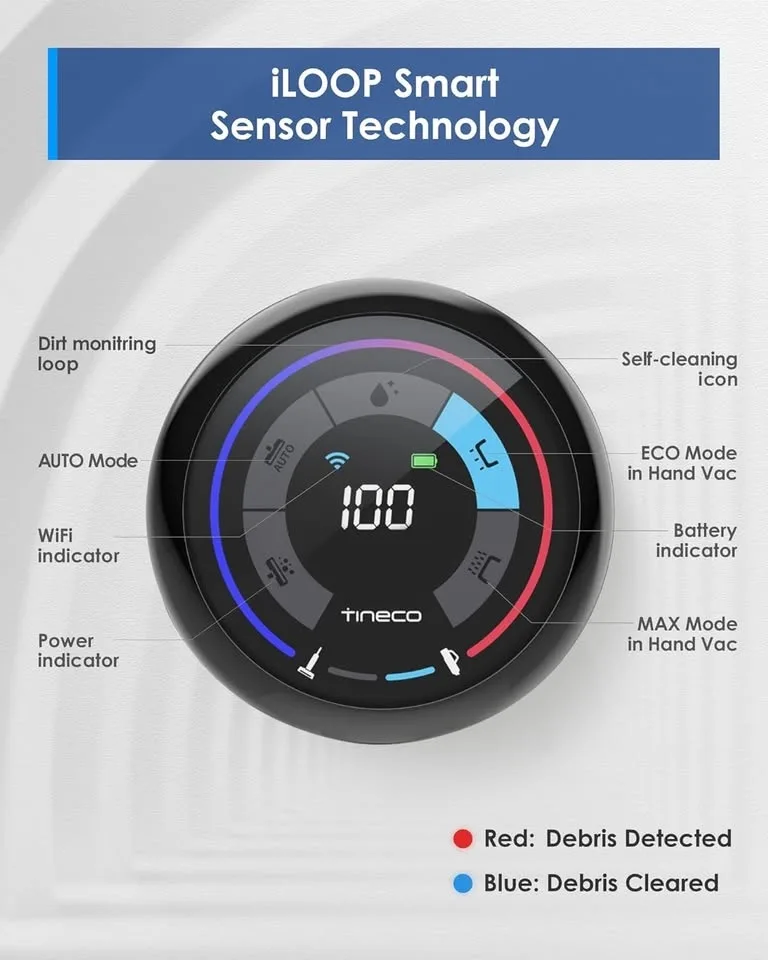 Tineco S5 Combo 2-in-1 Wet-Dry Vacuum and HandVac image indicator(8)