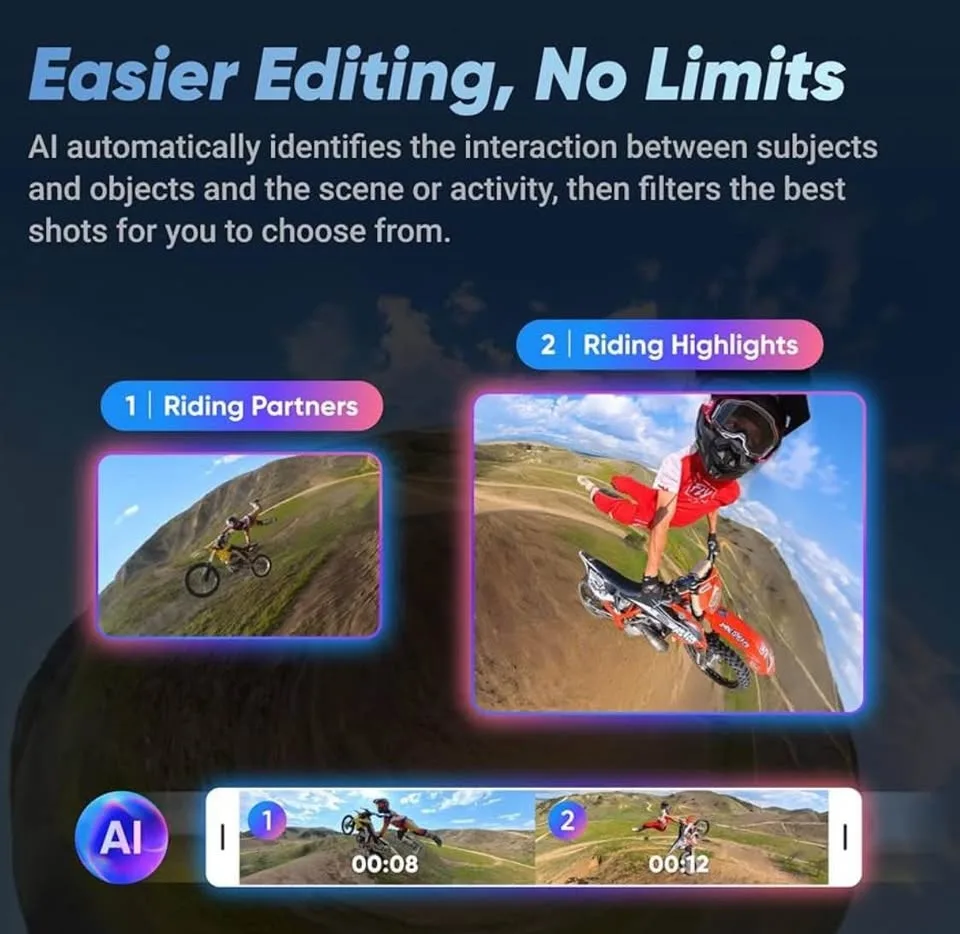 Insta 360 X4 image indicator(8)