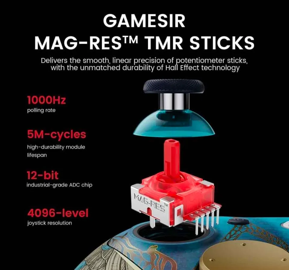 Gamesir G7 Pro - Wireless Xbox & PC Controller - New image indicator(4)