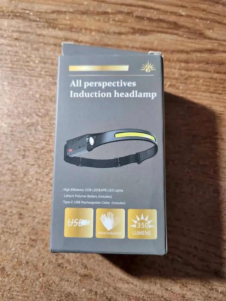 Brand New Rechargable Led Headlamp