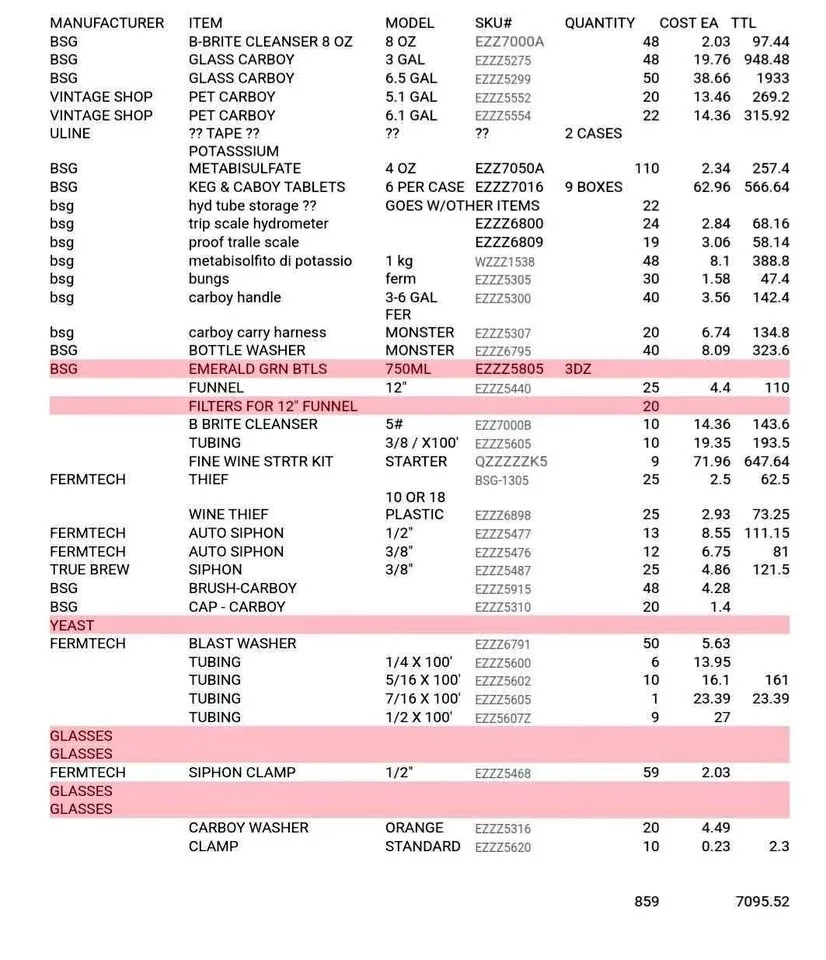 Carboy,Corks, Kits,Supplies