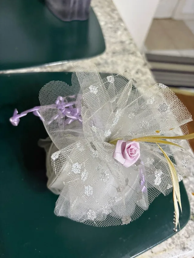 Teacup Set image indicator(4)