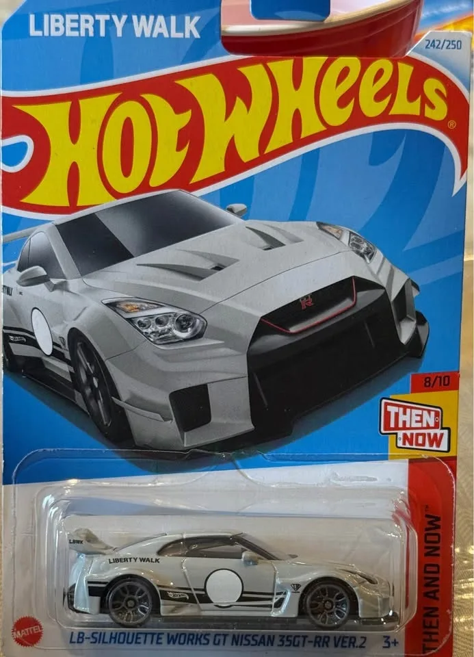 Hotwheel image indicator(3)