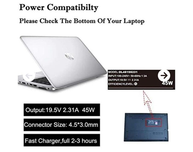 DECSZDY Laptop Charger - photo 2