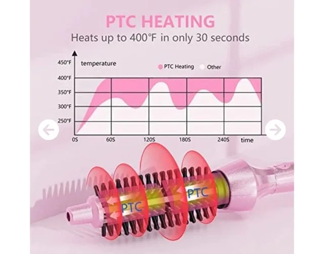 DAN Hair Curling Brush image indicator(2)