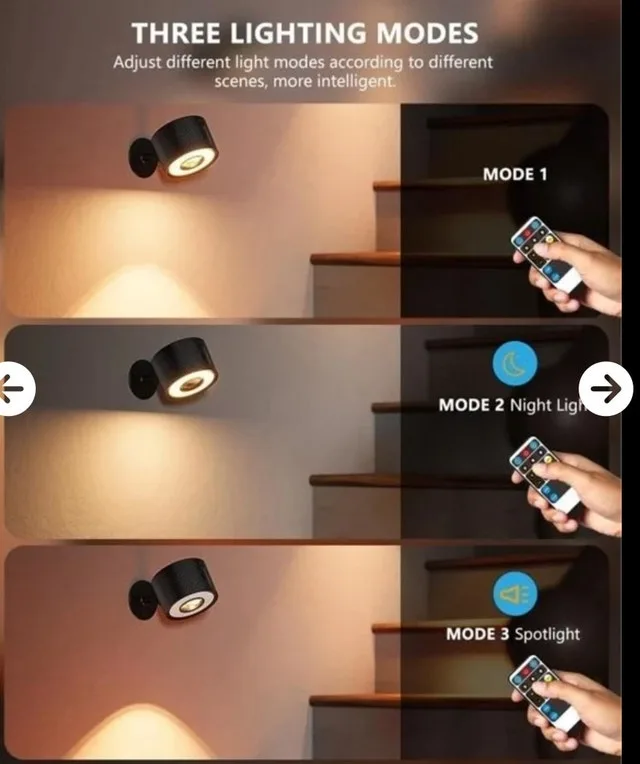 Patiphan LED Wall Mount Lights image indicator(2)