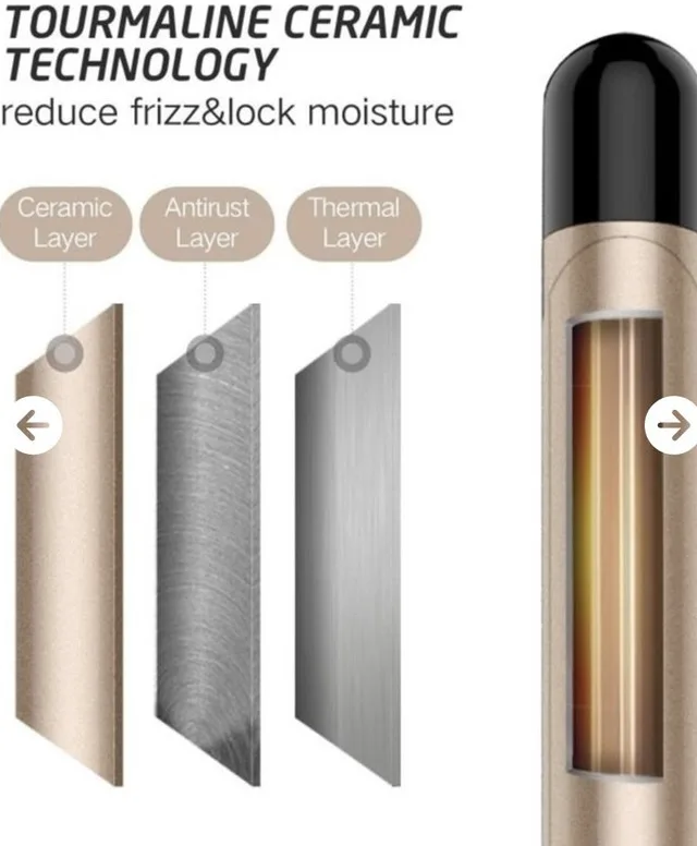 Curling Iron image indicator(3)