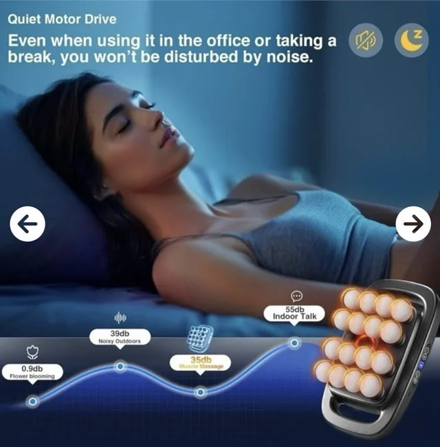 Massager image indicator(3)