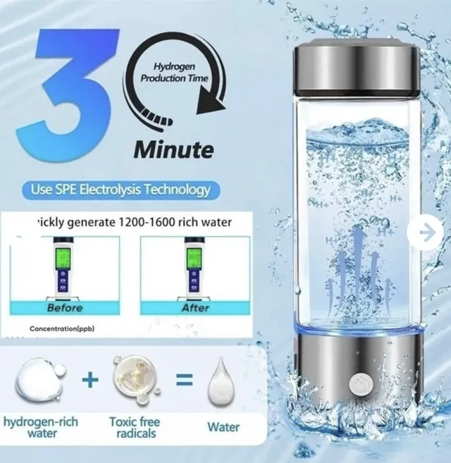 Hydrogen Water Bottle image indicator(3)