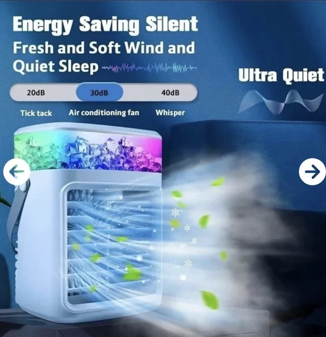 Portable air conditioner image indicator(3)