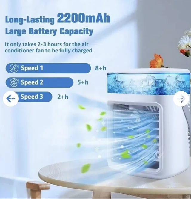 Portable air conditioner image indicator(4)