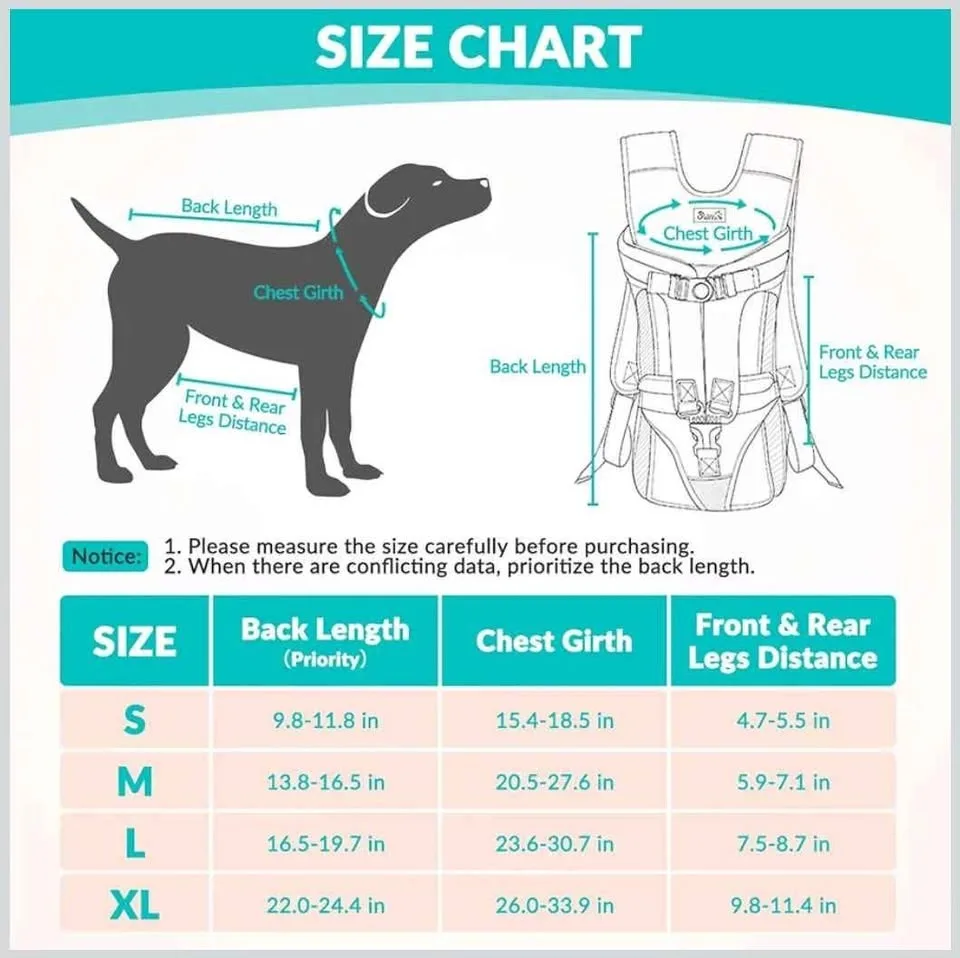 Dog front carrier/backpack (medium - dogs up to 35lbs) image indicator(3)