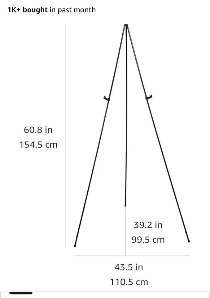 Easel display image indicator(3)