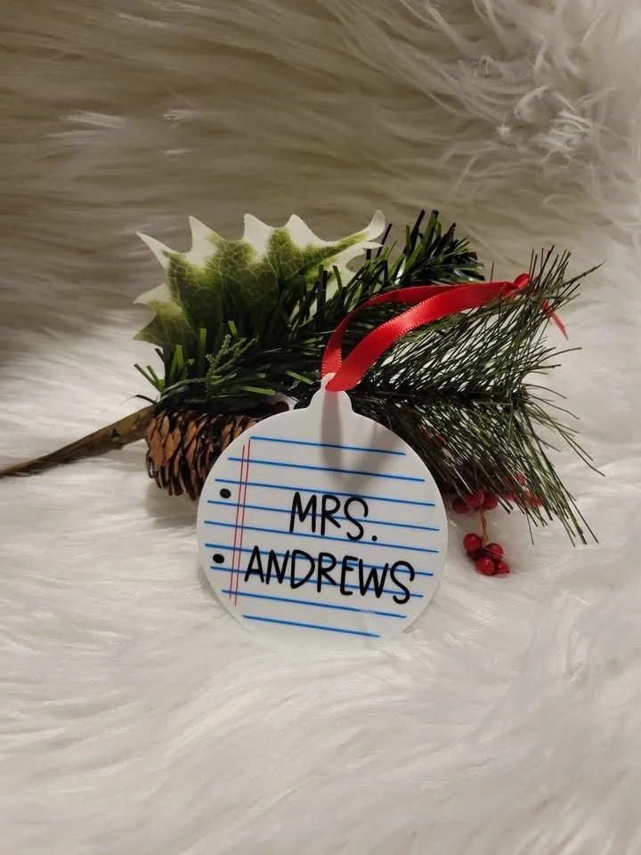 Christmas gifts image indicator(2)