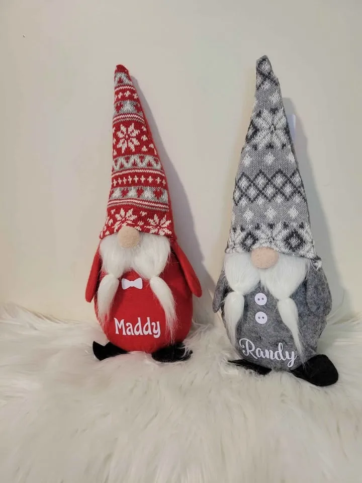 Ornament personalized image indicator(5)