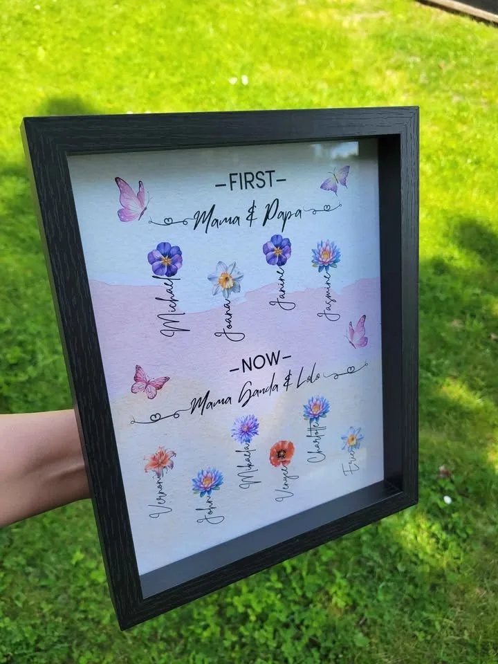 Christmas gifts image indicator(10)