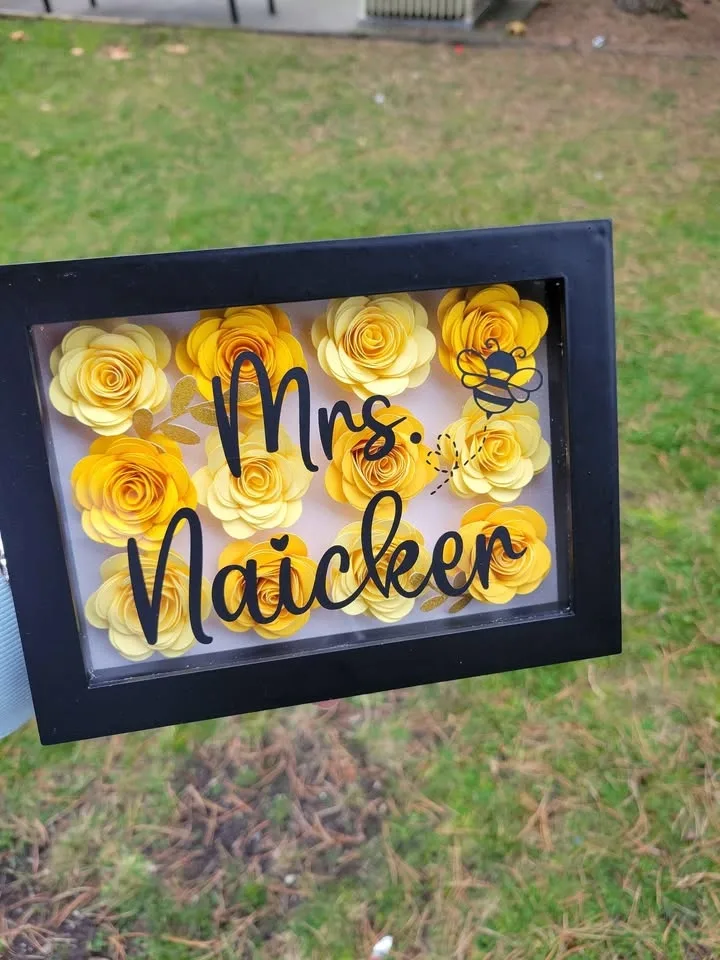 Ornament personalized image indicator(2)